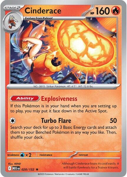 Pokemon: Cinderace card image