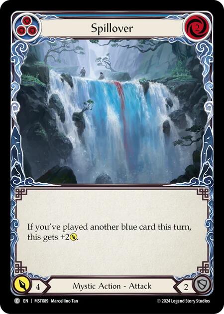 Flesh and Blood TCG: Spillover image